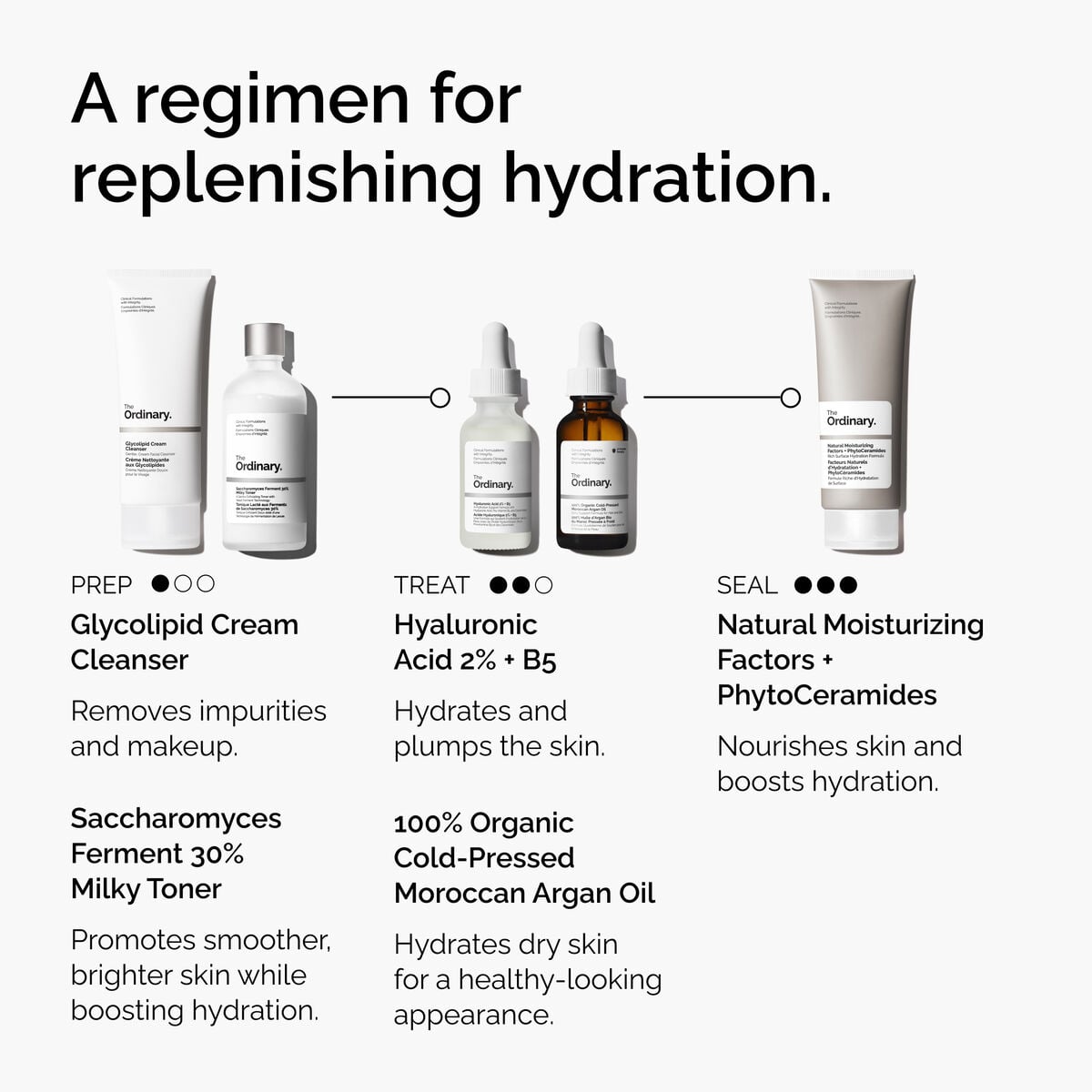 100-organic-cold-pressed-moroccan-argan-oil-b8 FY25-D41247-ORD-Web-PDP-100-Argan-Oil-1x1-EN-5.jpg