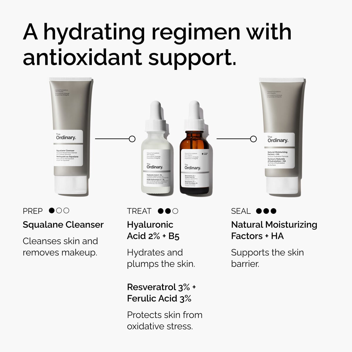 resveratrol-3-ferulic-acid-3-x4 FY25-D41247-ORD-Web-PDP-Res-3pct-Frlc-1x1-EN-5.jpg