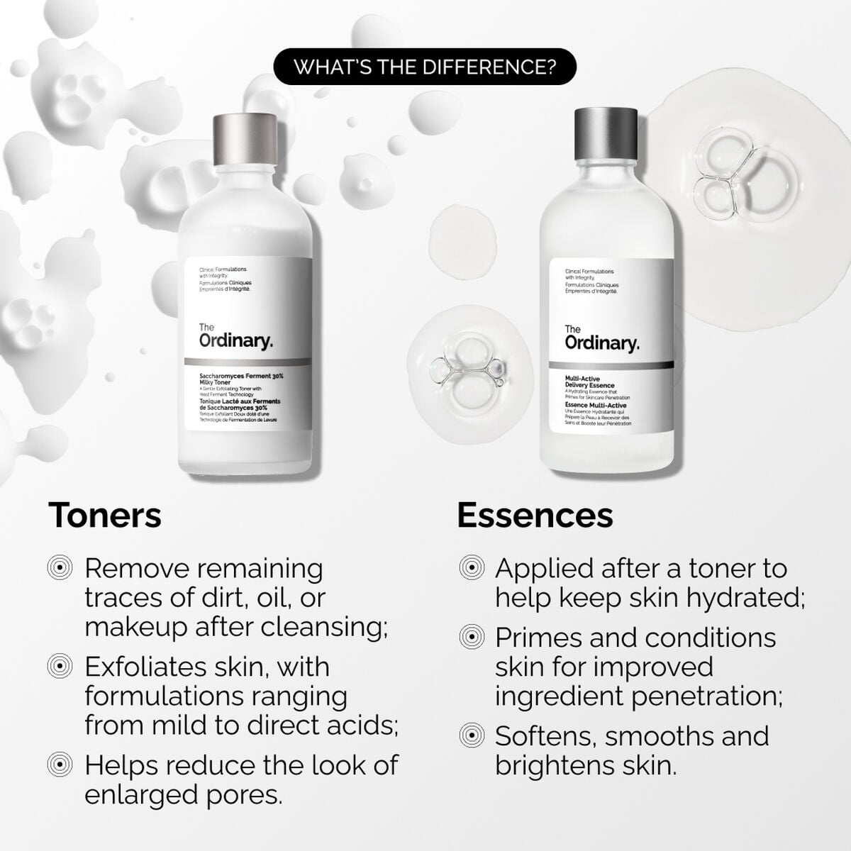 multi-active-delivery-essence-z1 ORD-MADE-Essence-vs-Toner-Infographic.jpg