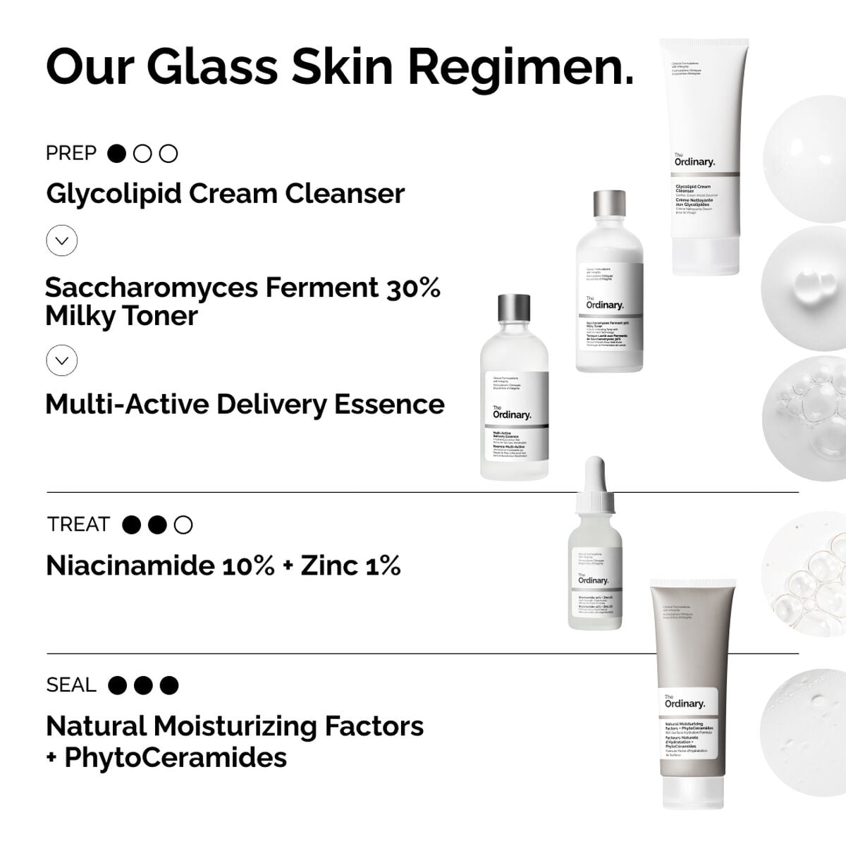 multi-active-delivery-essence-z1 ORD-MADE-Regimen-2.jpg