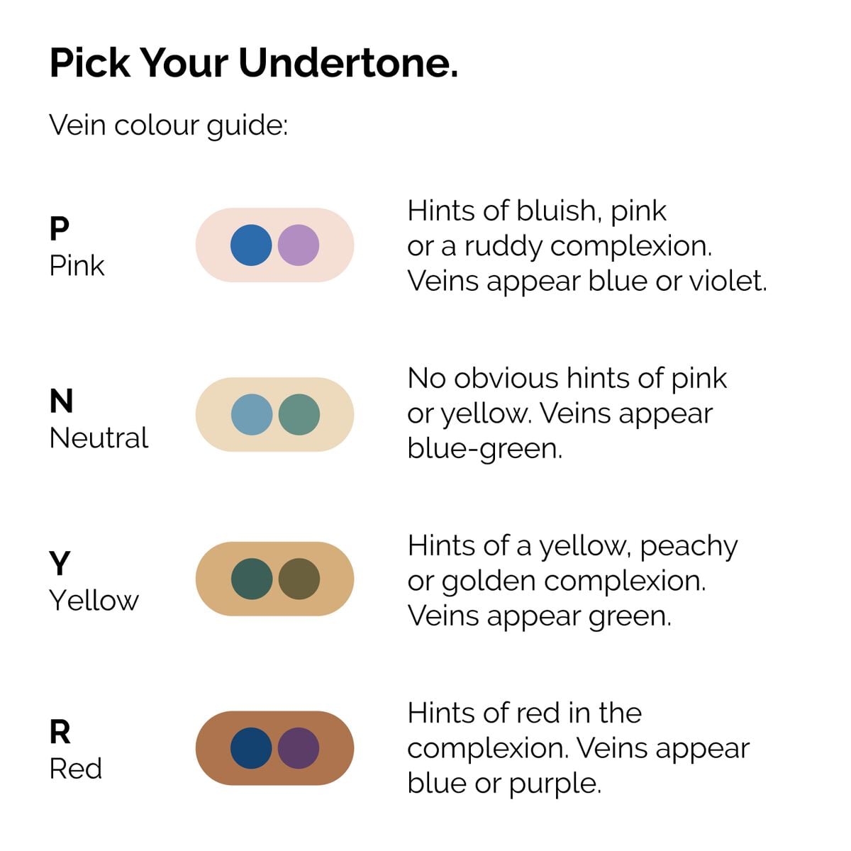 serum-foundation-z8 ORD-Web-PDP-Pick-Your-Serum-Foundation-Graphic_Frame-02.jpg