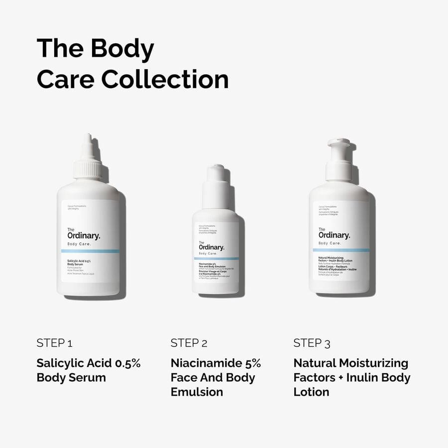 the-body-care-collection-i3 ord-body-care-collection-order-of-application-graphic.jpg