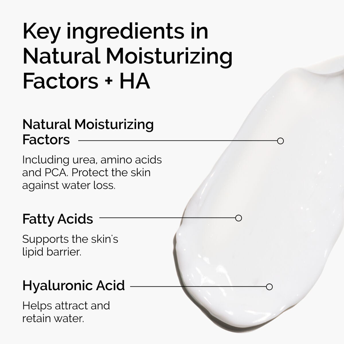 natural-moisturizing-factors-ha-d0 ord-natural-moisturizing-factors-ha-ingredients-graphic.jpg