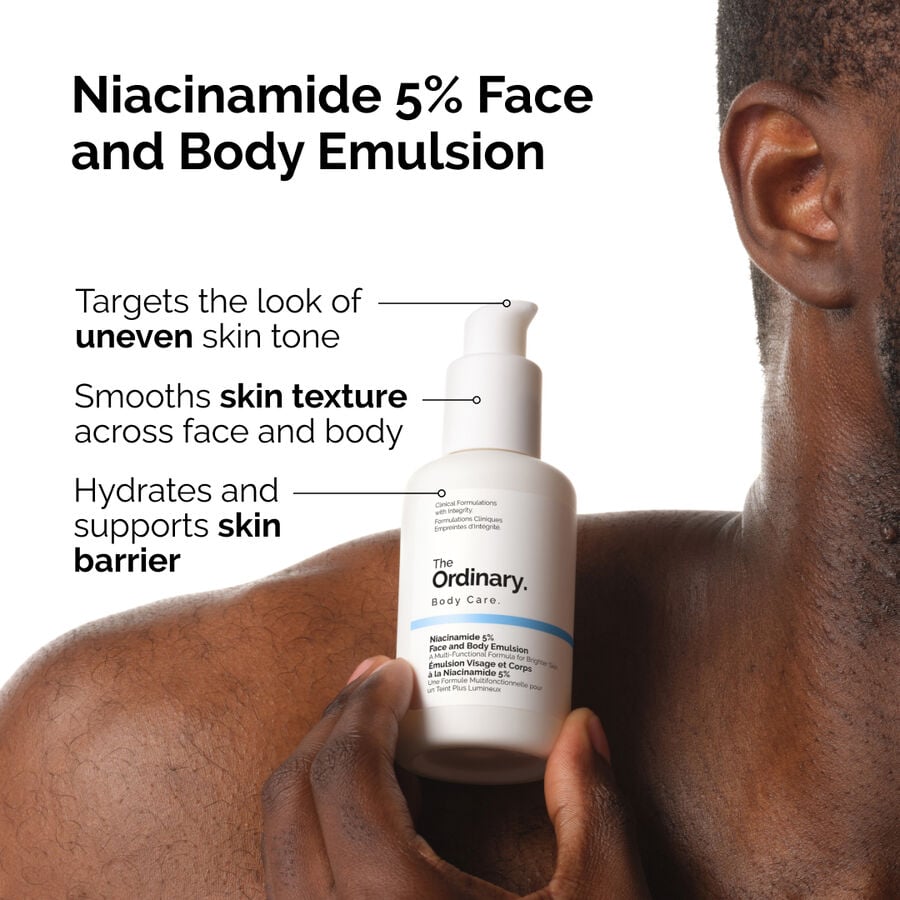 the-body-care-collection-i3 ord-nicinamide-5pct-face-body-emulsion-benefits-infographic.jpg