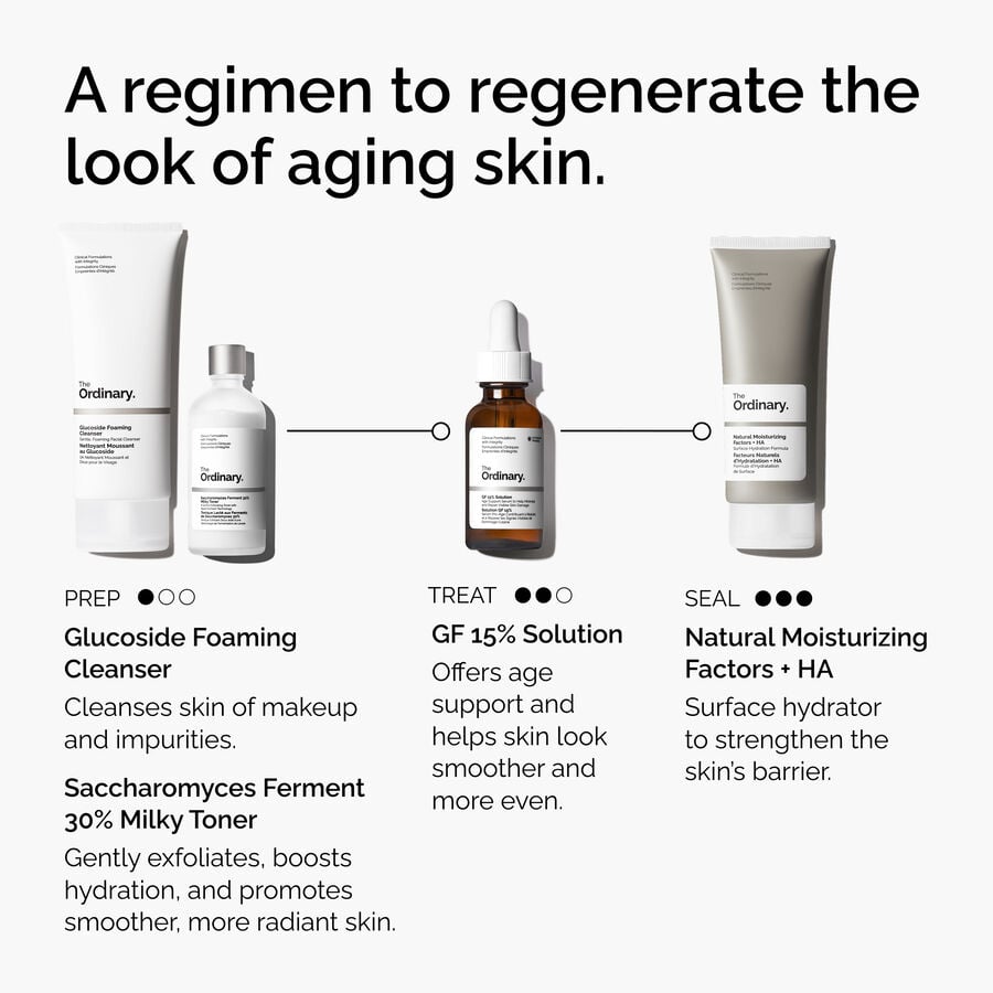 the-refine-and-regenerate-collection-g4 ord-refine-regenerate-collection-regimen-graphic.jpg